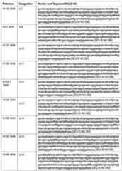 Figure imgf000094_0001