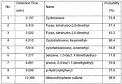 Figure imgf000012_0001