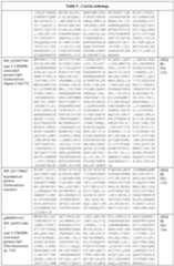 Figure imgf000078_0001