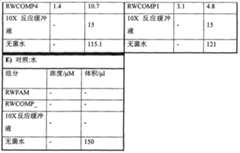 Figure GPA00001094839200311