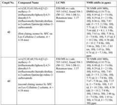 Figure imgf000222_0001