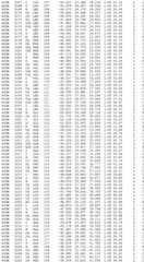 Figure BDA0002785795260002501