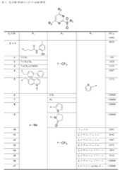 Figure 0006990229000009