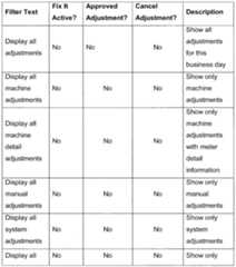 Figure imgf000133_0002