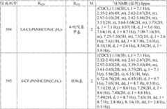 Figure 2005800266964100002005753