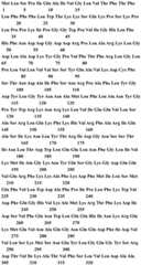 Figure BDA0001145126730000721