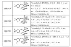 Figure 106103144-A0305-02-0044-18
