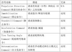 Figure BDA0002923396490000181