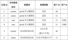 Figure BDA0002448615350000081