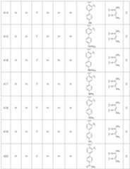 Figure 112008007380088-pat00120