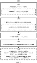 Figure 2022064927000001