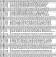 Figure imgf000063_0001