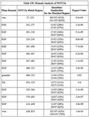 Figure imgf000235_0001