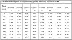 Figure imgf000085_0002