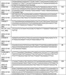 Figure imgf000136_0001