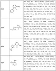 Figure imgf001309_0001