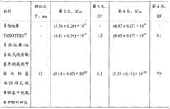 Figure BPA00001205308800341