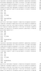 Figure IDA0001717945590000891