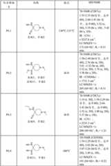 Figure BDA00002740420401951