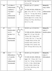 Figure imgf000114_0001