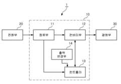 Figure R1020220023636