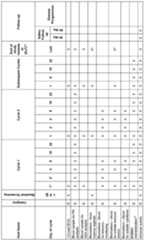 Figure imgf000099_0001