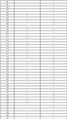 Figure imgf000127_0001