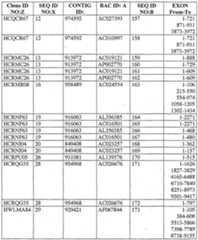 Figure imgf000029_0001