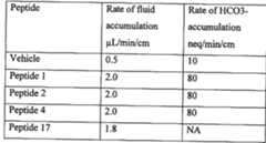 Figure imgf000043_0001