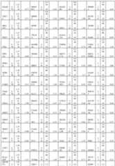 Figure imgf000324_0001