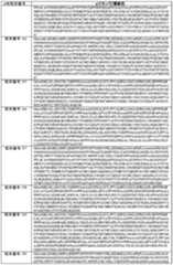 Figure 0007401432000050