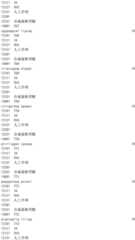 Figure IDA0002976854360001341