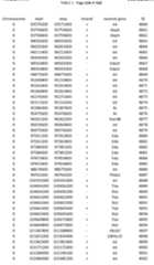 Figure imgf000166_0001