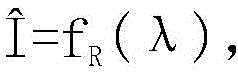 Figure BDA0002750491250000093