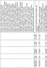 Figure imgf000714_0001