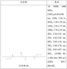 Figure BDA0004181048750003161