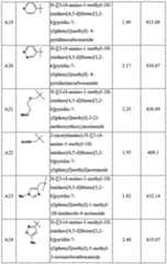 Figure imgf000095_0001