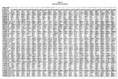 Figure imgf000311_0001