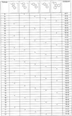 Figure imgf000042_0001