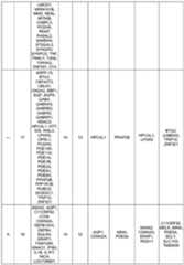 Figure 112018088977530-pat00013