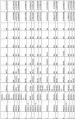 Figure imgf000230_0001