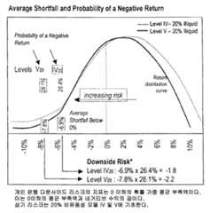 Figure 112006024891318-PCT00009