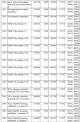 Figure imgf000277_0001