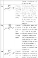 Figure BDA0002446516750002571