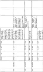 Figure imgf000114_0001