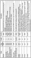 Figure imgf000118_0001