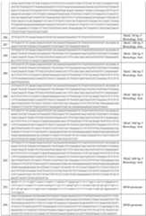 Figure imgf000232_0001