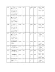 Figure 2022122923000131