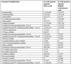 Figure imgf000525_0001