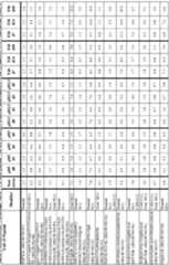 Figure imgf000156_0001